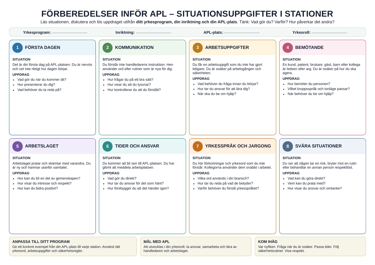 Förhandsvisning av APL-materialet Förberedelser inför APL
